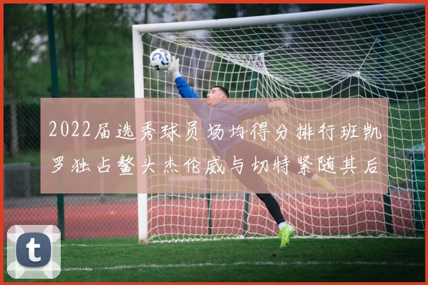 2022届选秀球员场均得分排行班凯罗独占鳌头杰伦威与切特紧随其后
